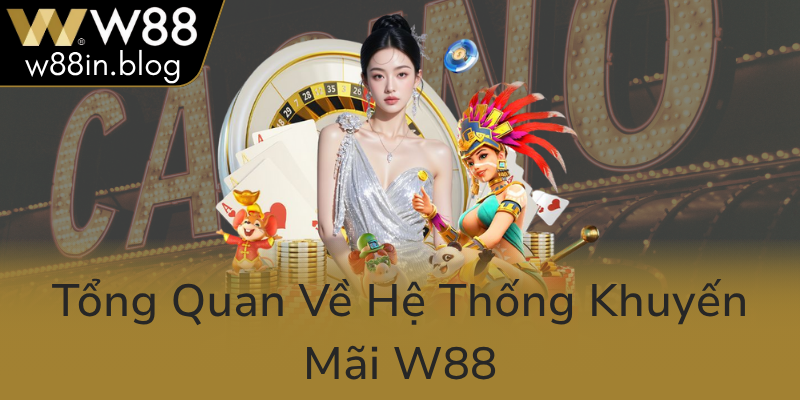 Tong Quan Ve He Thong Khuyen Mai W880